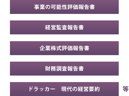 主な業務内容